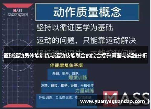篮球运动员体能训练与运动技能融合的综合提升策略与实践分析